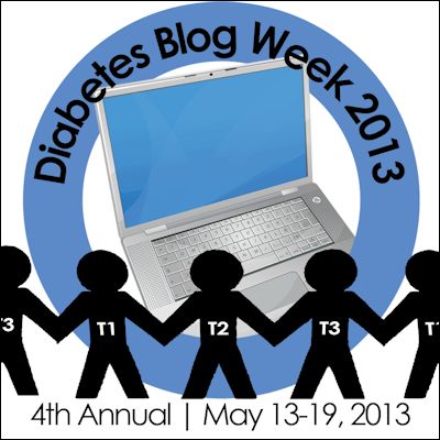 D blog week