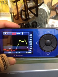 Dexcom Batman